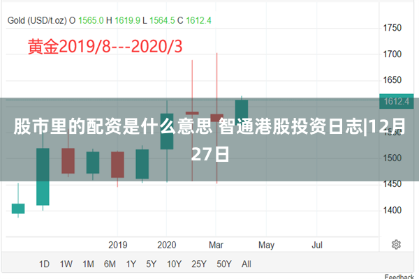 股市里的配资是什么意思 智通港股投资日志|12月27日