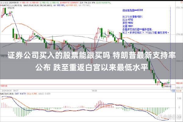 证券公司买入的股票能跟买吗 特朗普最新支持率公布 跌至重返白宫以来最低水平