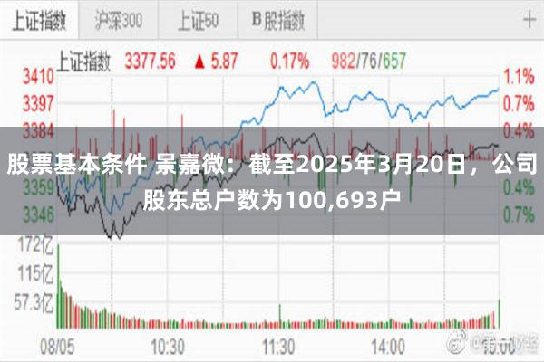 股票基本条件 景嘉微：截至2025年3月20日，公司股东总户数为100,693户