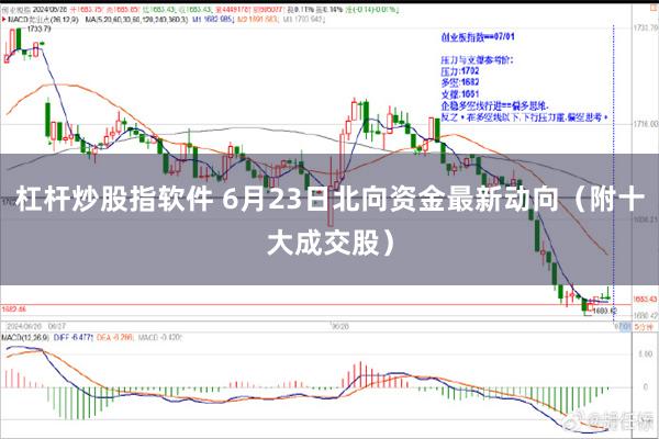 杠杆炒股指软件 6月23日北向资金最新动向（附十大成交股）