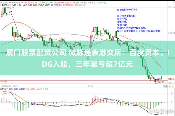 厦门股票配资公司 微脉递表港交所：百度资本、IDG入股，三年累亏超7亿元