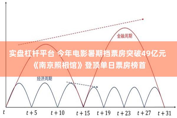 实盘杠杆平台 今年电影暑期档票房突破49亿元 《南京照相馆》登顶单日票房榜首
